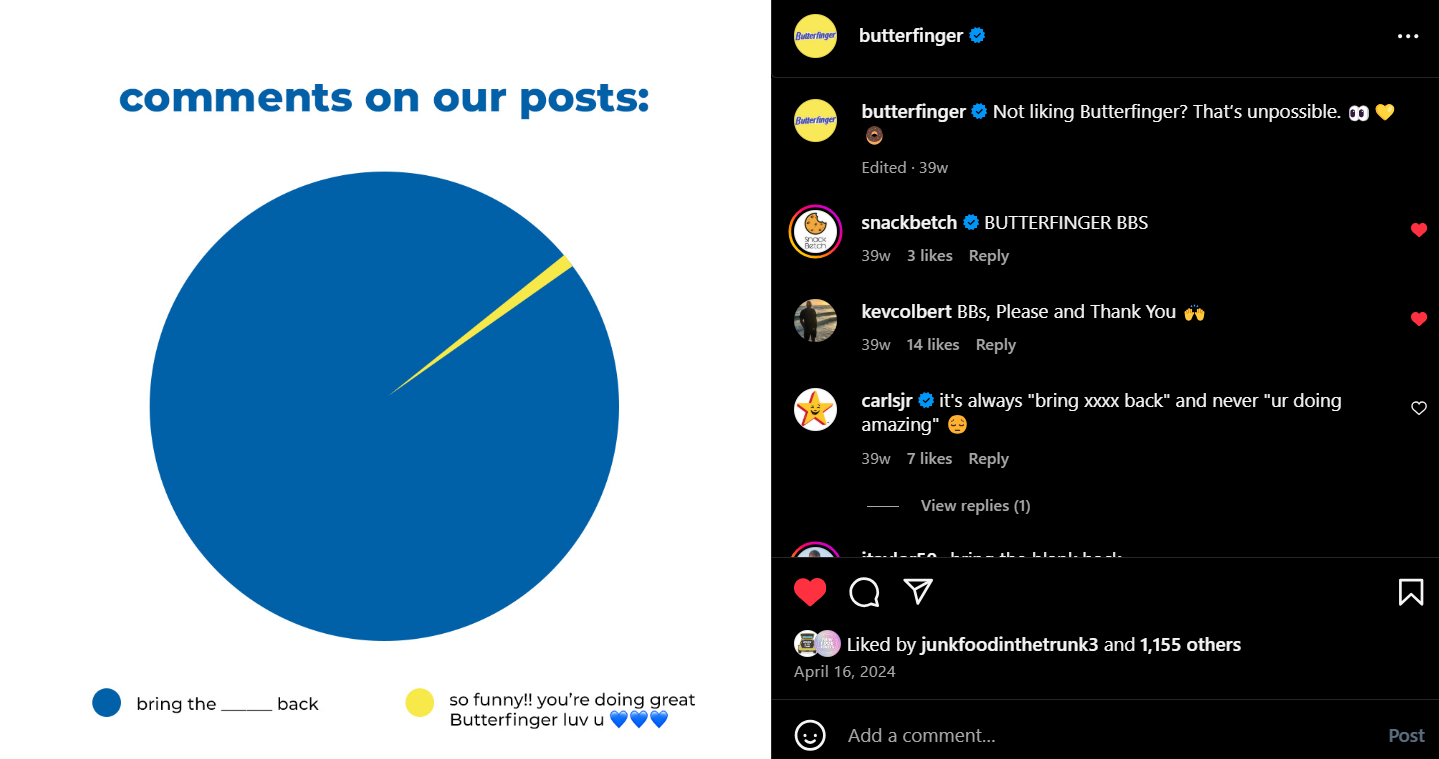 Bring Back Butterfinger BB’s!